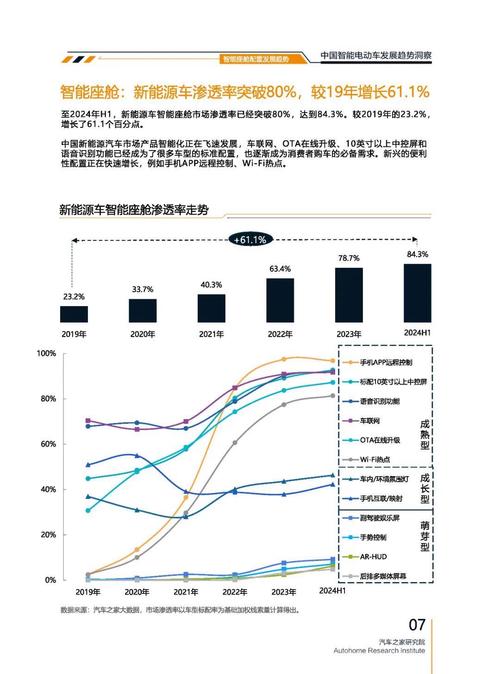 惠州347起亚对未来市场的预测，名爵汽车品牌文化的传播